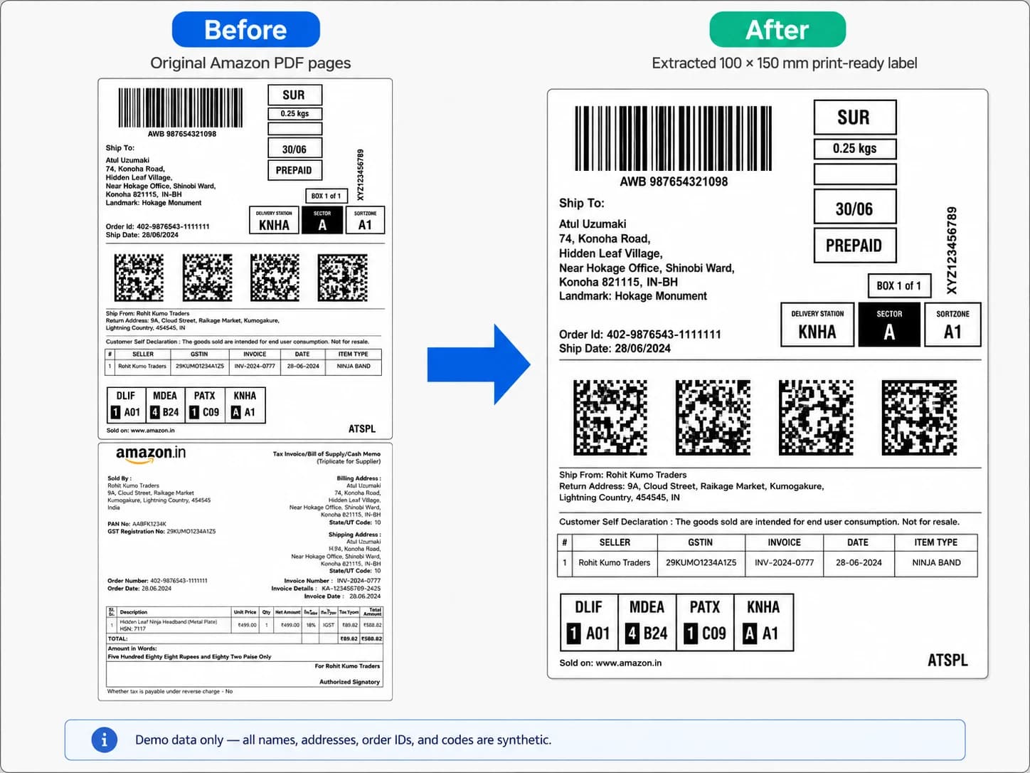 Amazon seller PDF before processing beside its extracted package label