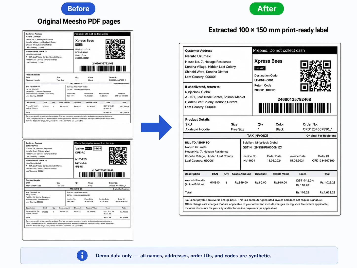 Meesho PDF before processing beside its cropped courier shipping label